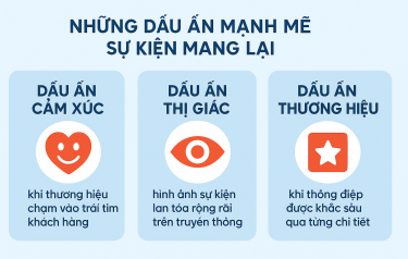 Tin tức